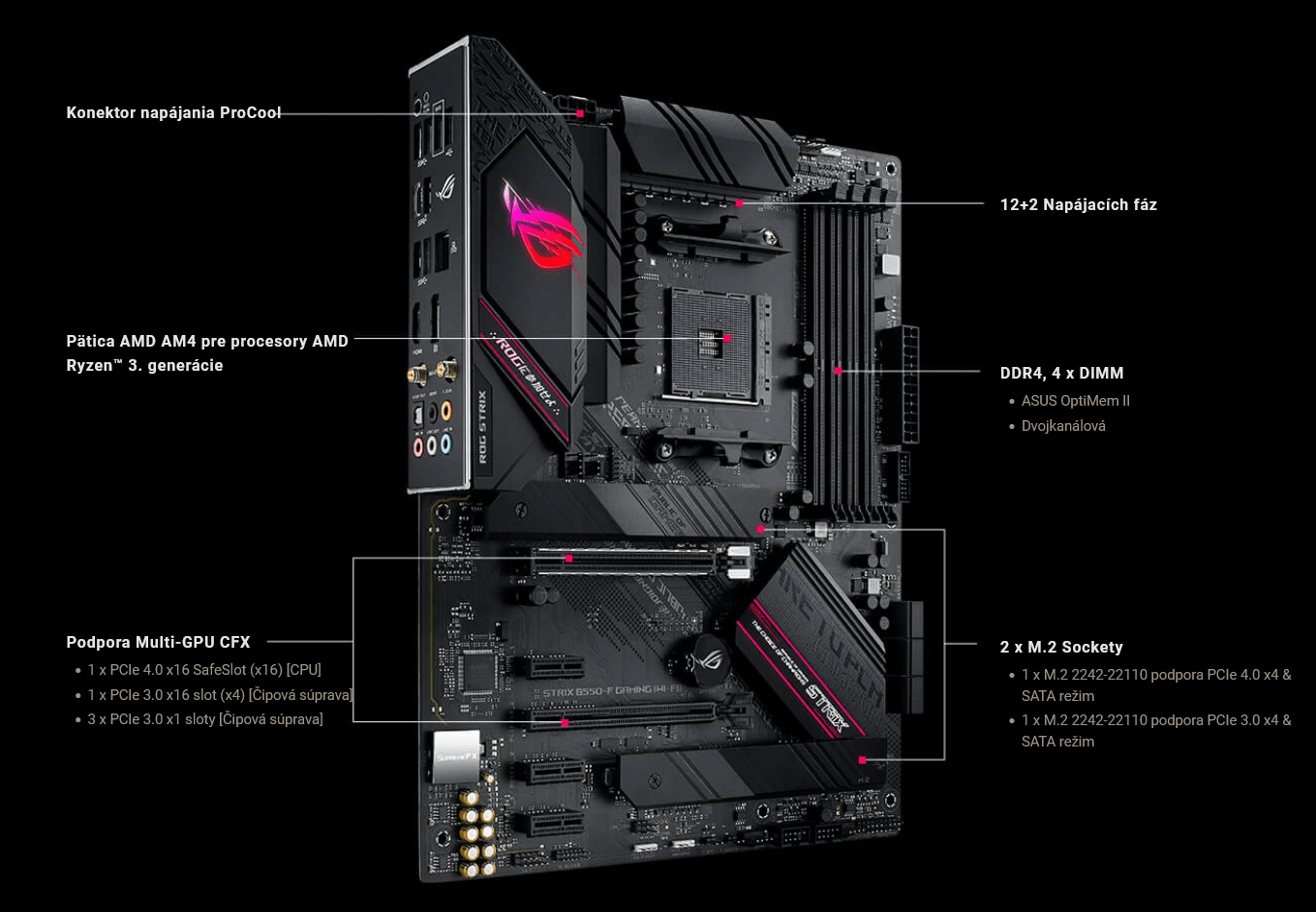 Asus Rog Strix B550 F Gaming Wifi Ii